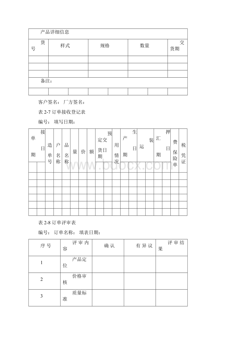 生产管理台账Word文档下载推荐.docx_第3页