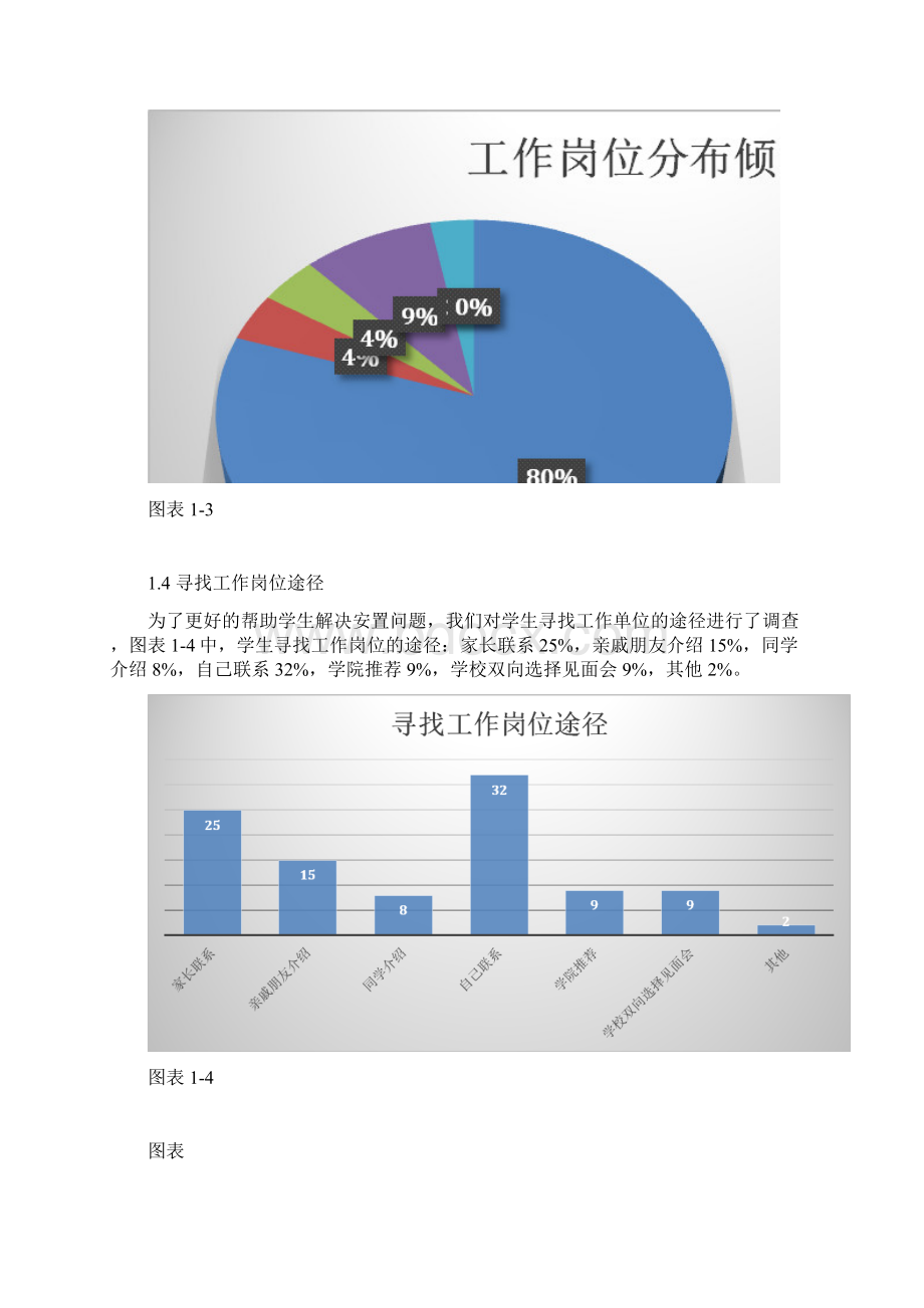 XX年产学合作教育学生调研问卷总结报告文档格式.docx_第3页