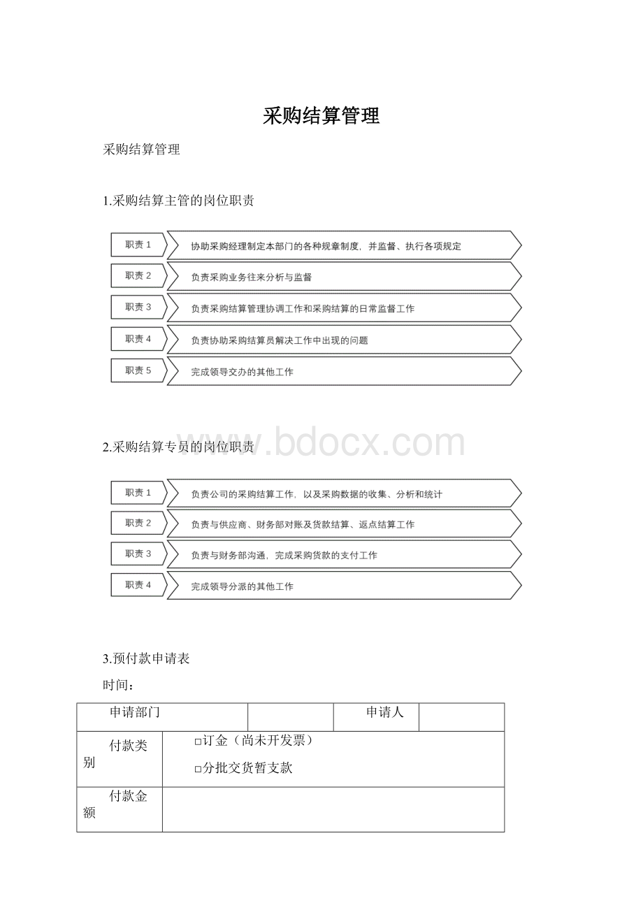 采购结算管理Word文档格式.docx_第1页