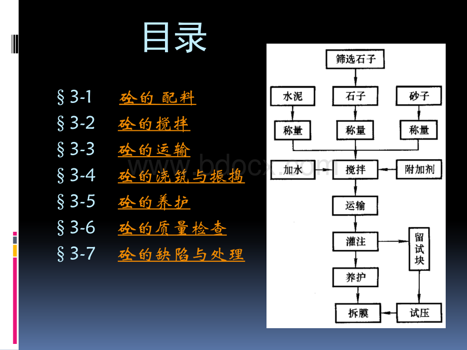 建材实训之混凝土工程课件.ppt_第2页