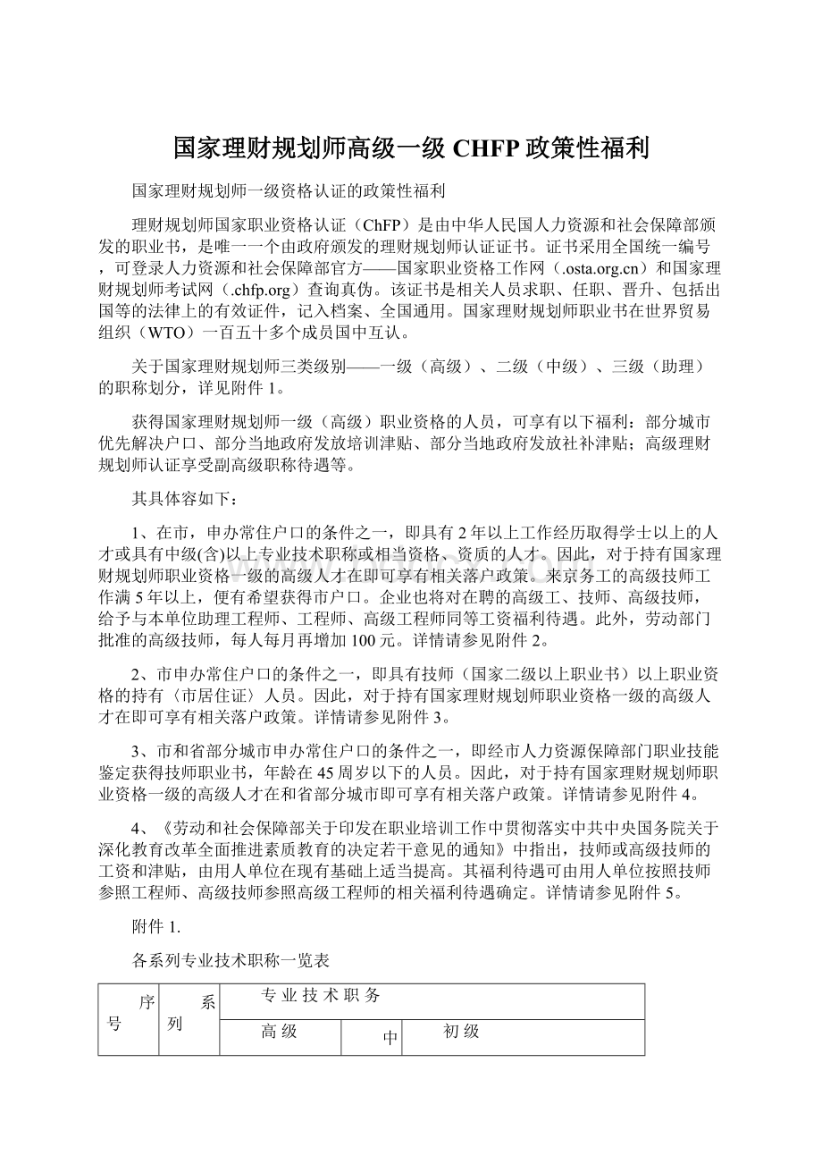 国家理财规划师高级一级CHFP政策性福利Word格式文档下载.docx_第1页