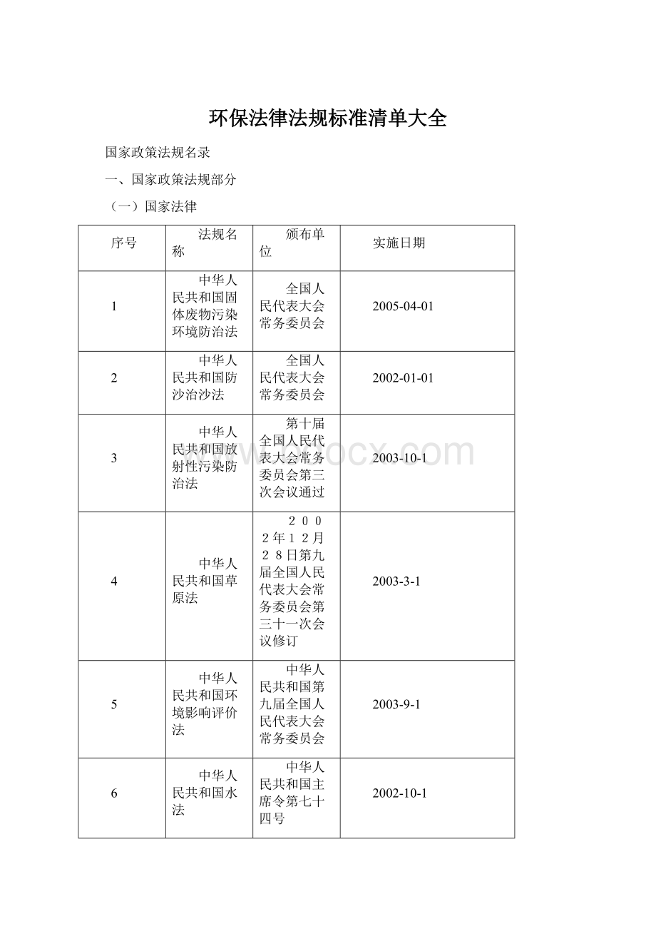 环保法律法规标准清单大全Word文件下载.docx