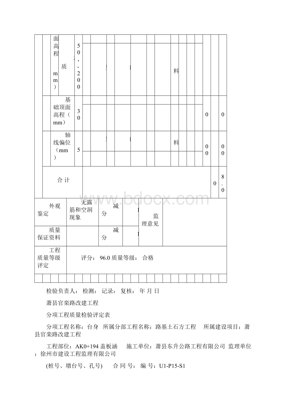 bz圆管涵盖板涵分项工程质量检验评定表Word格式文档下载.docx_第2页