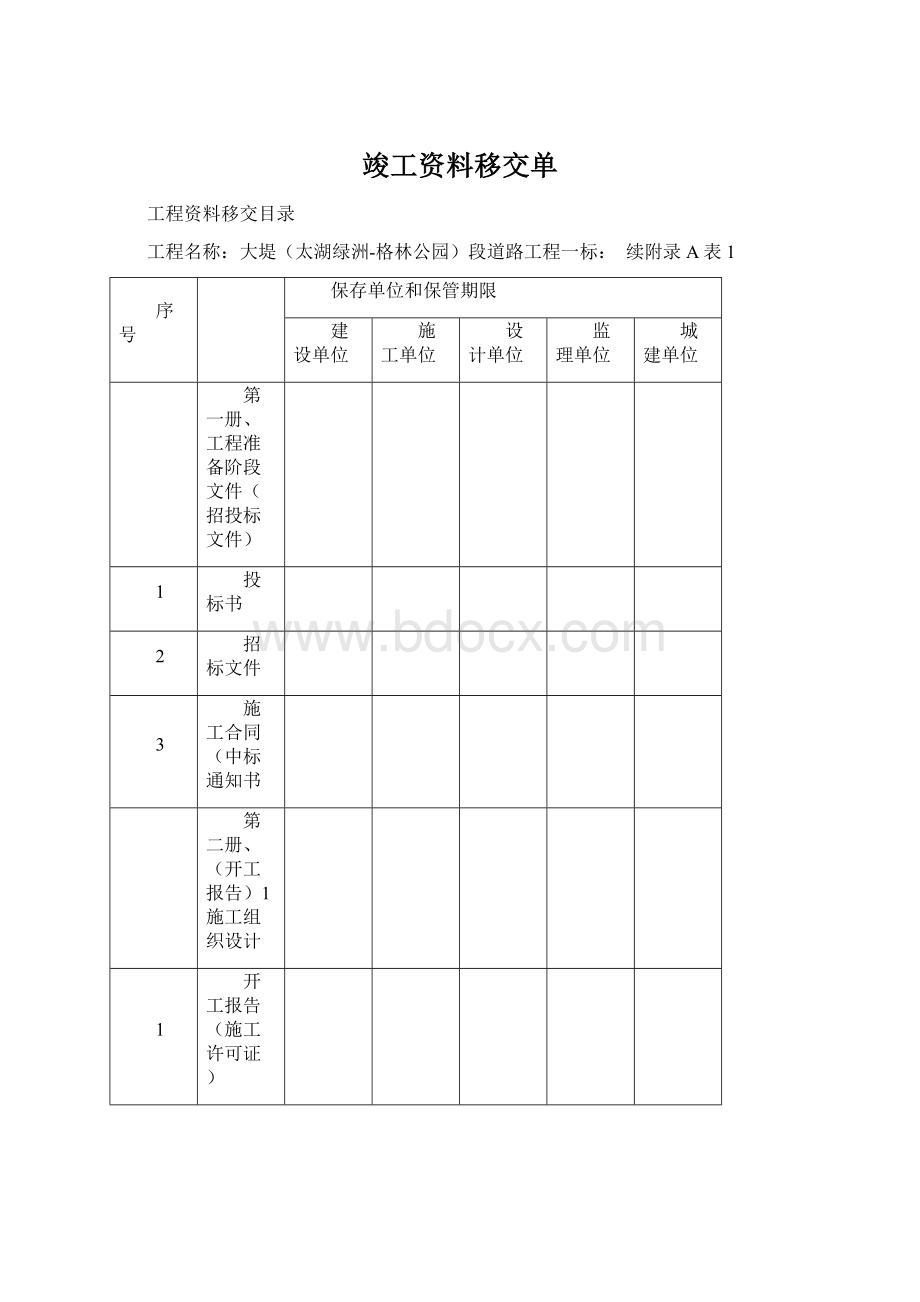 竣工资料移交单Word格式文档下载.docx_第1页