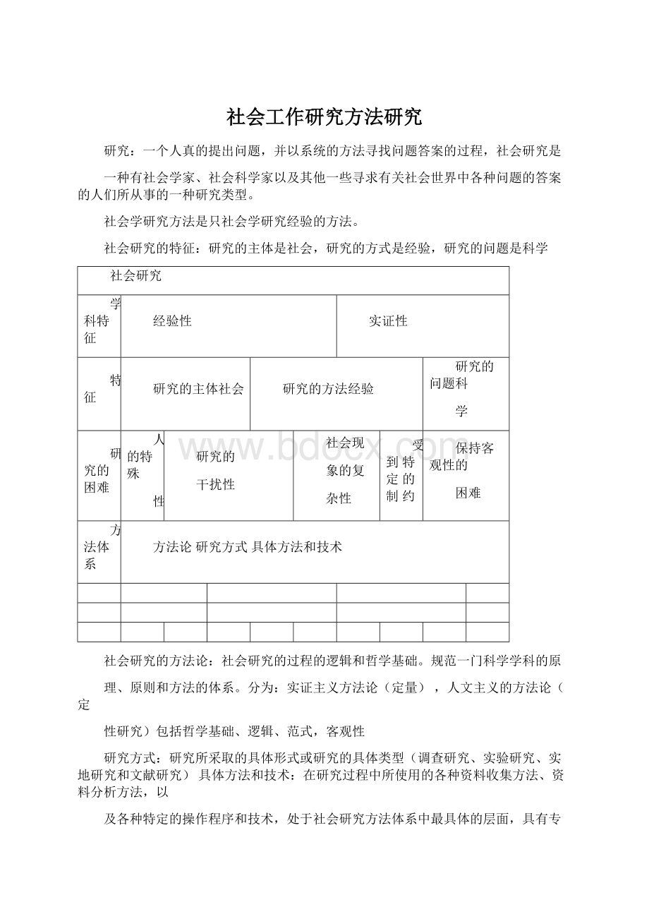 社会工作研究方法研究.docx