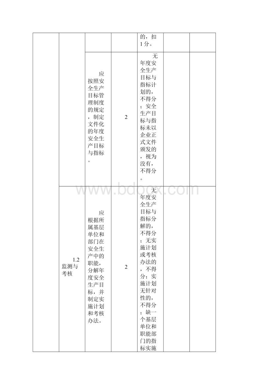 冶金企业安全生产标准化评定标准轧钢docWord文档下载推荐.docx_第2页