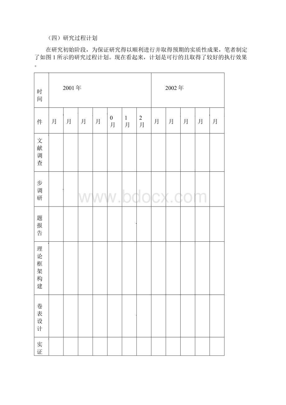 我国内部顾问组织现状存在问题和发展战略研究Word文档格式.docx_第3页