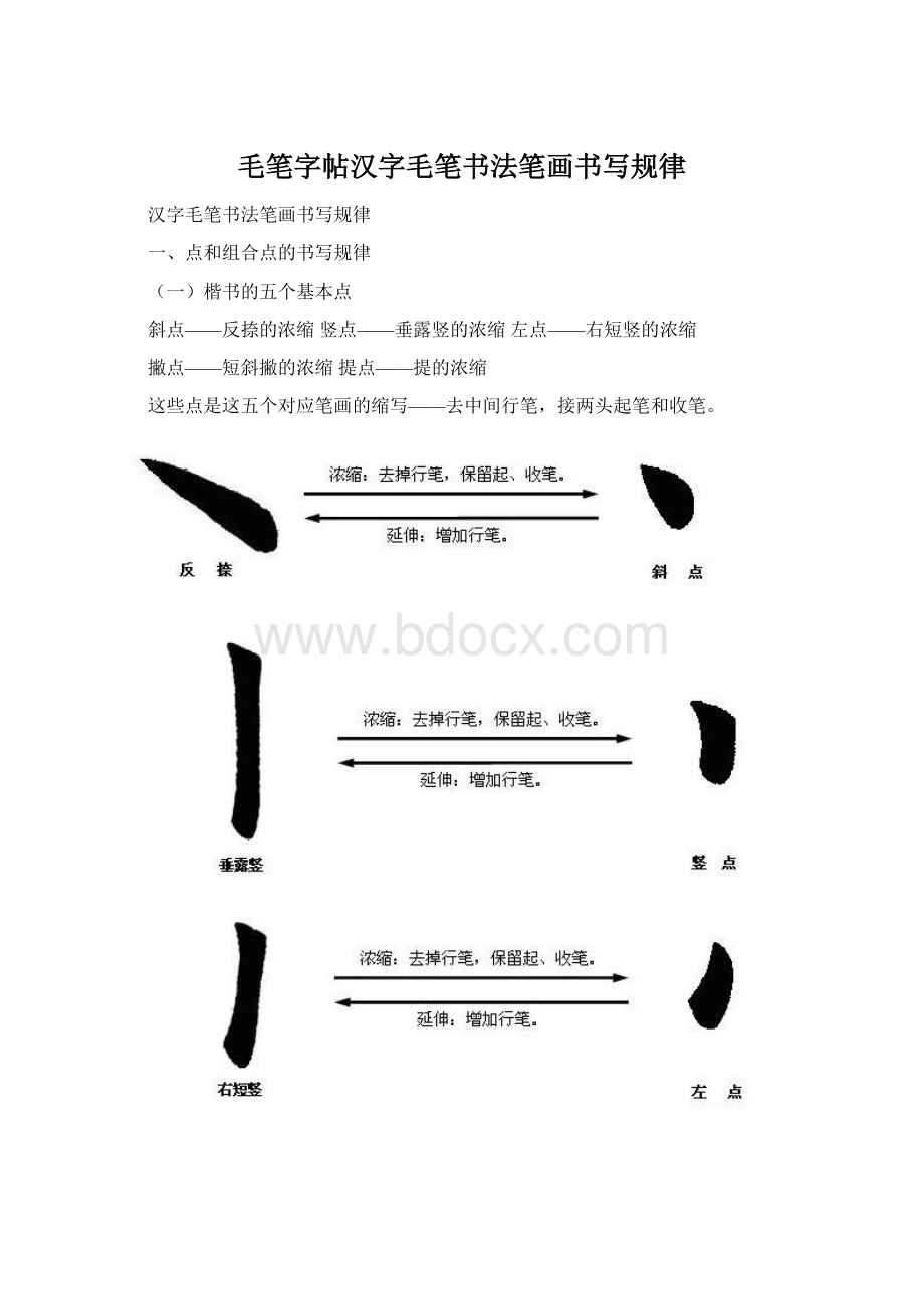 毛笔字帖汉字毛笔书法笔画书写规律Word下载.docx