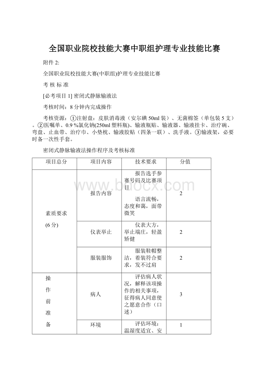 全国职业院校技能大赛中职组护理专业技能比赛Word文件下载.docx_第1页