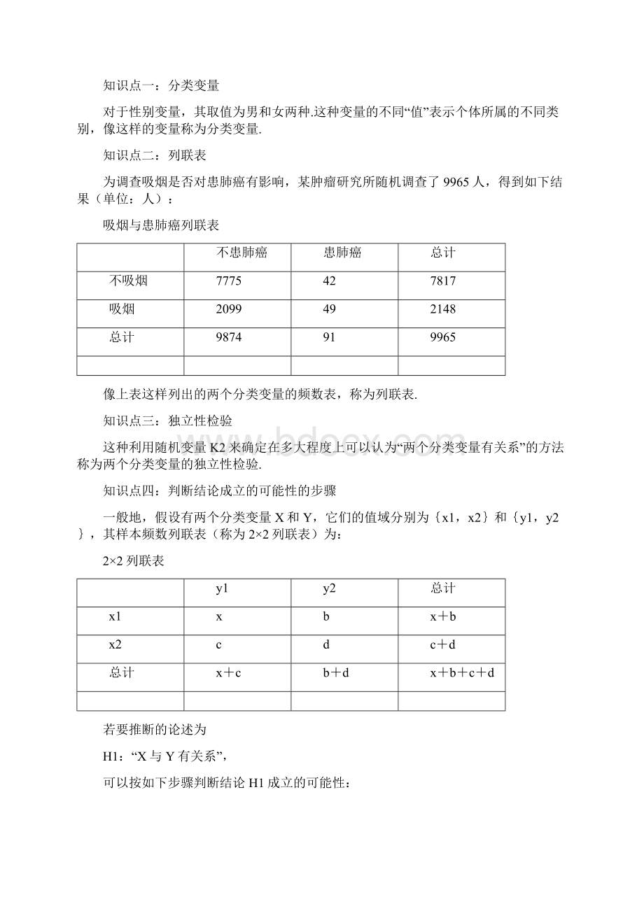 高中数学独立性检验的基本思想及其初步应用 新人教A版选修12Word文档格式.docx_第2页