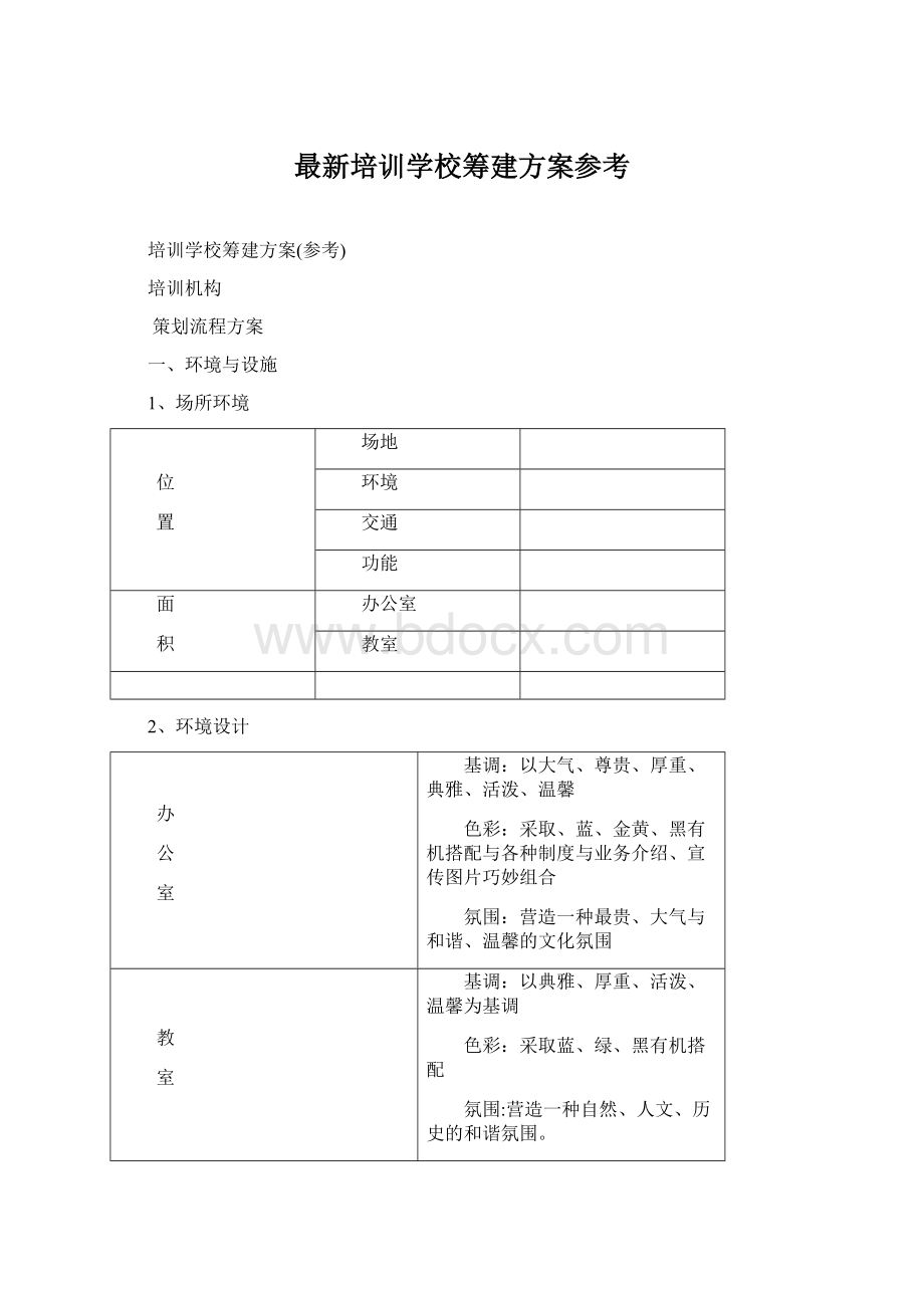 最新培训学校筹建方案参考Word文档格式.docx