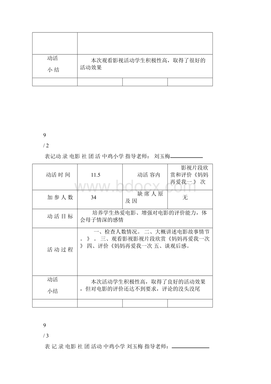 完整word版电影社团活动记录表word文档良心出品.docx_第2页