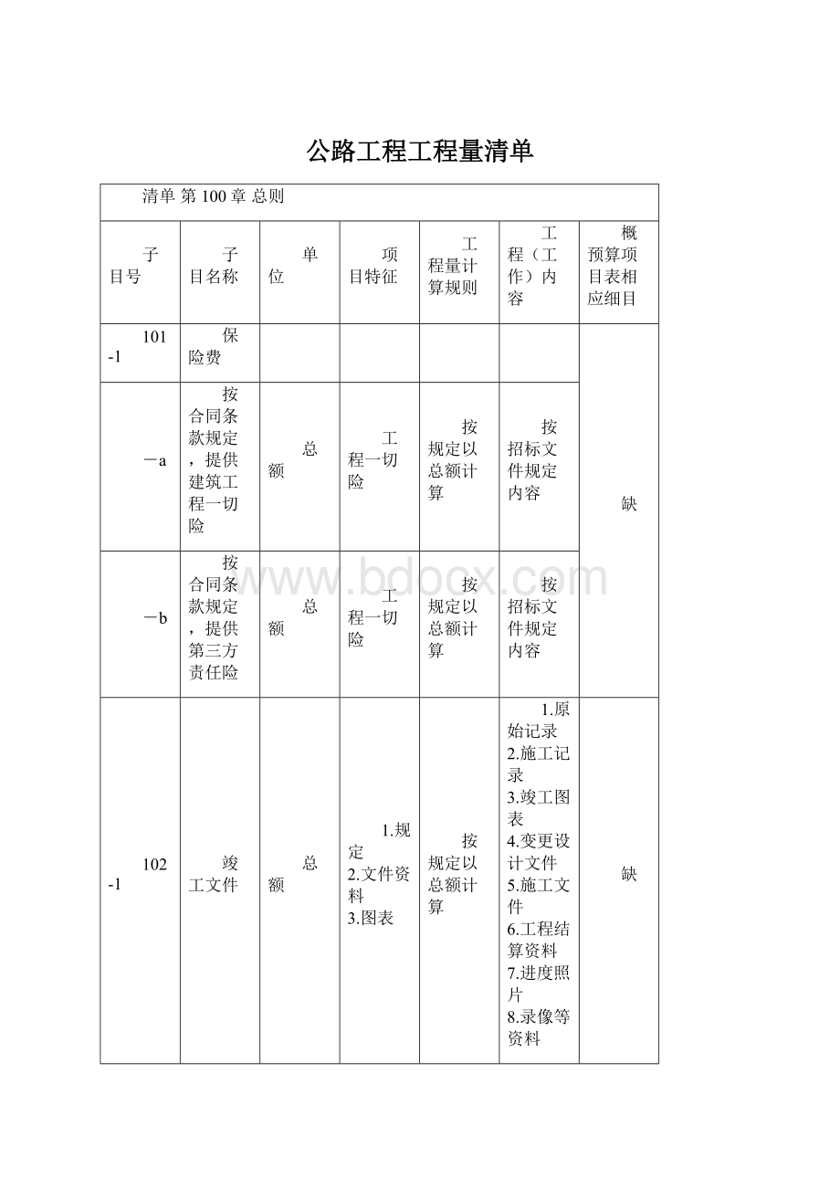 公路工程工程量清单Word文件下载.docx_第1页