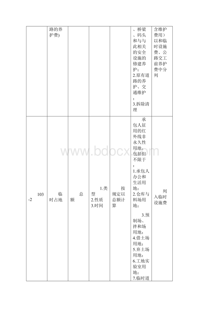 公路工程工程量清单Word文件下载.docx_第3页