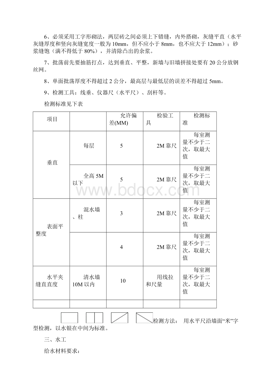 完整版室内装修施工流程及工艺标准Word文件下载.docx_第2页