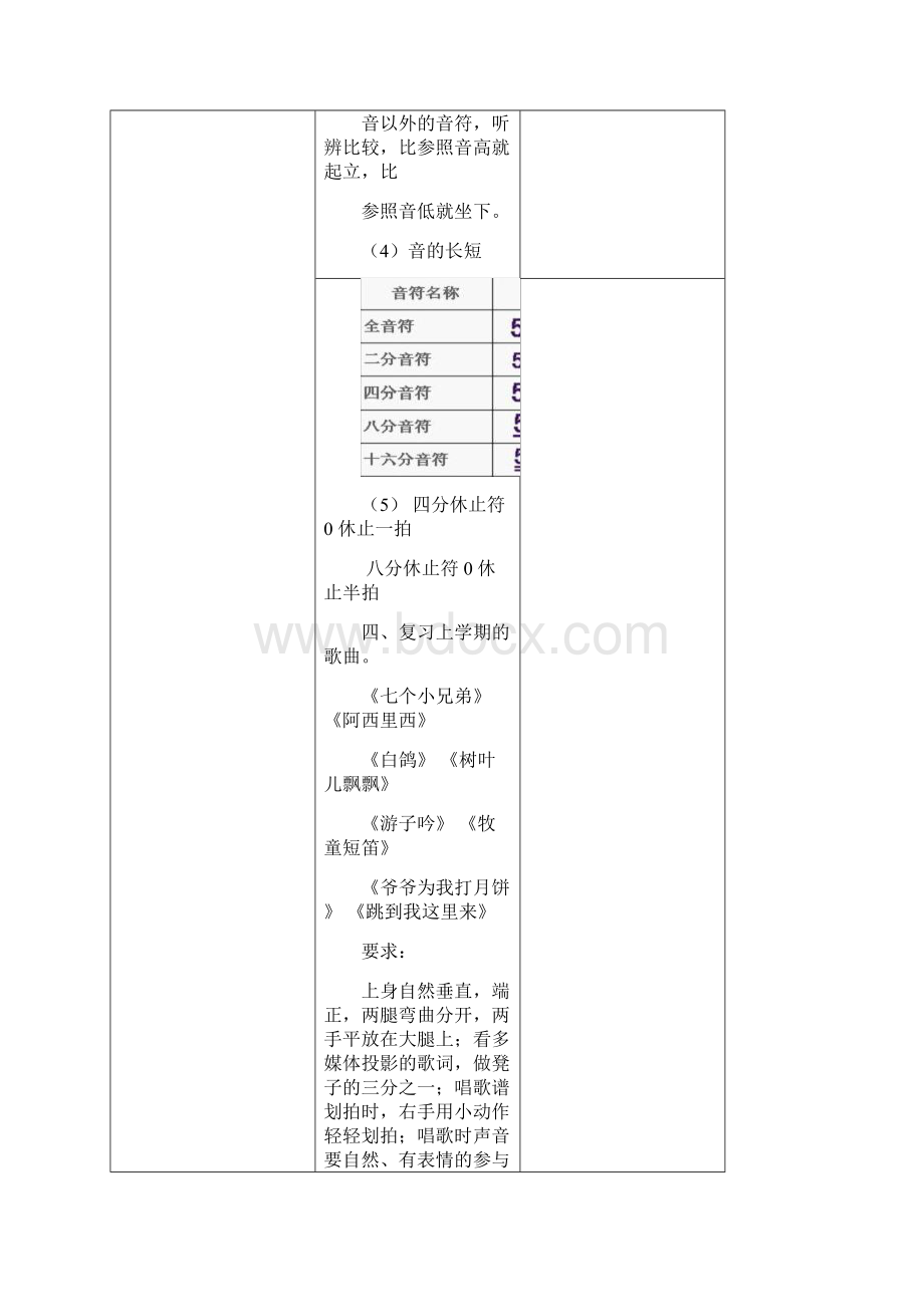 苏少版三年级音乐下册教案全册.docx_第3页