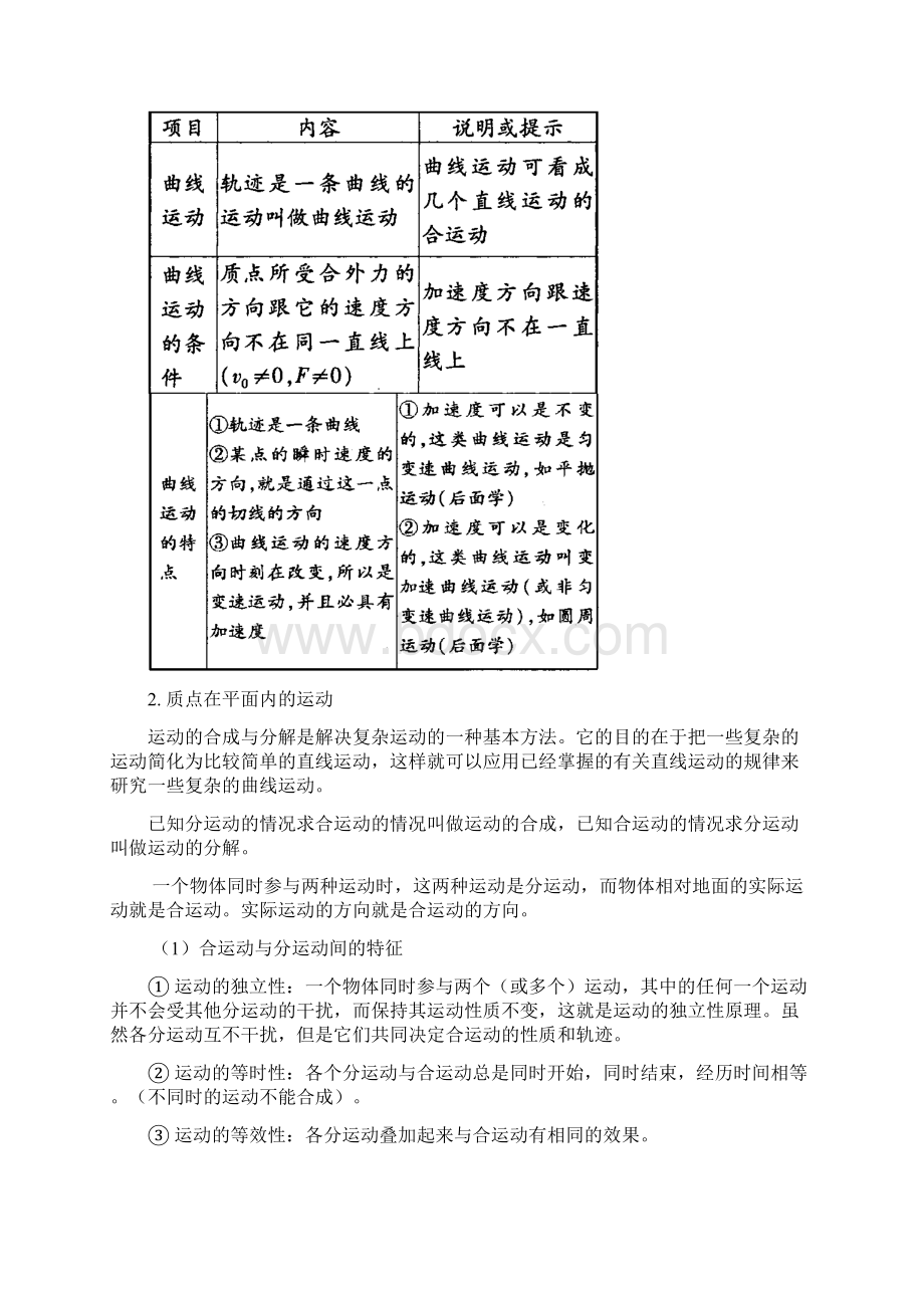 高一物理第五章曲线运动第一二节教案Word格式文档下载.docx_第3页