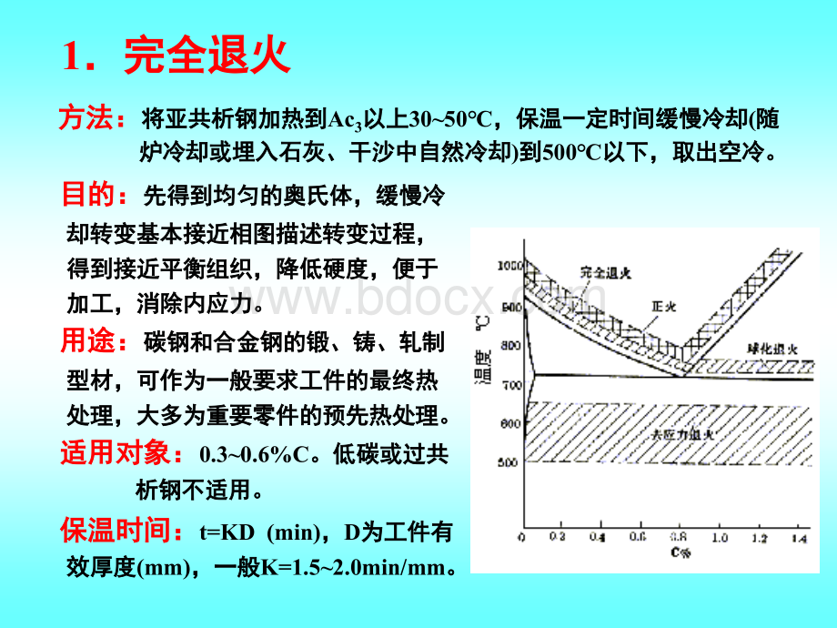 热处理工艺基本知识.ppt_第3页