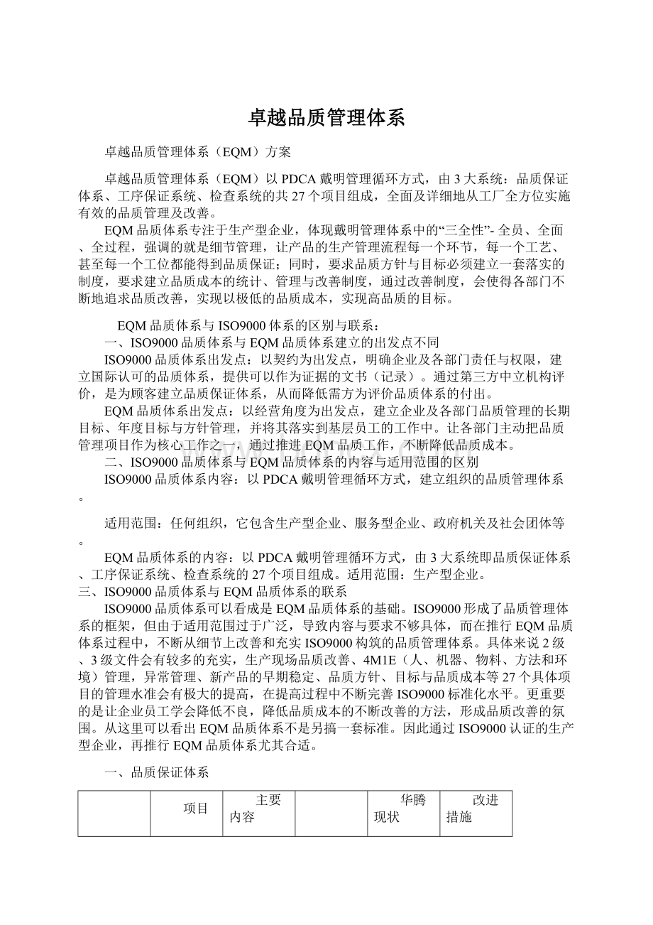 卓越品质管理体系Word格式.docx_第1页