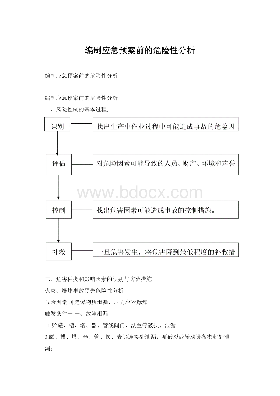 编制应急预案前的危险性分析.docx_第1页