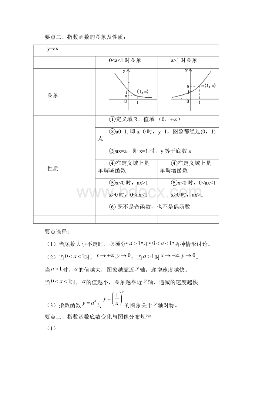 指数函数及其性质优质学案2Word文档下载推荐.docx_第2页