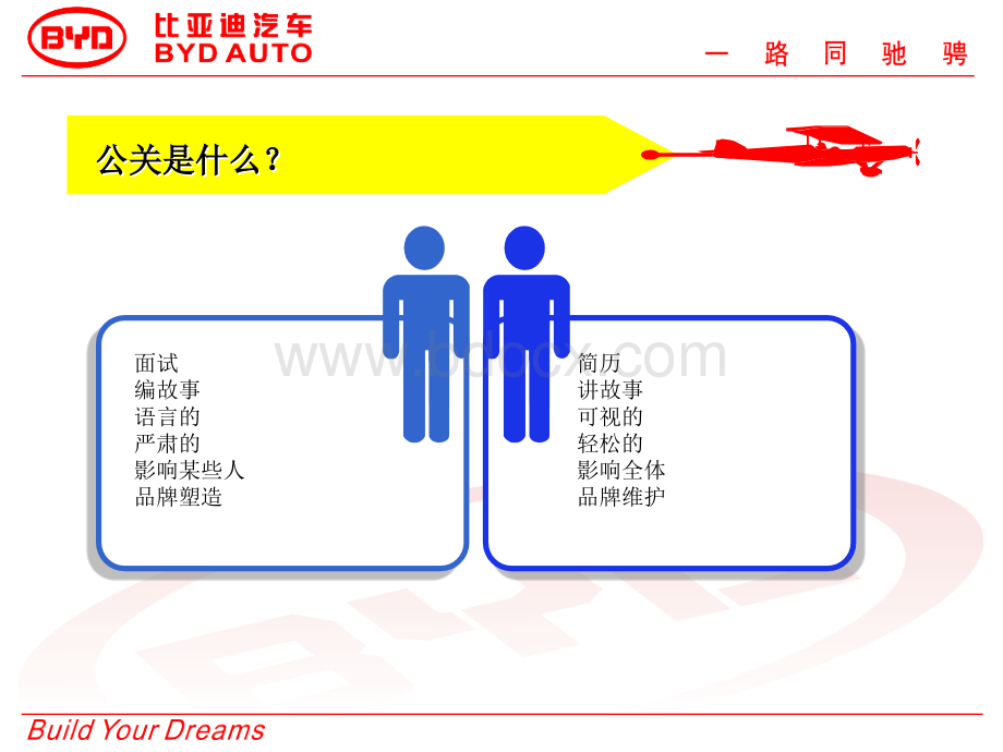 公关策划课件徐峰.ppt_第3页