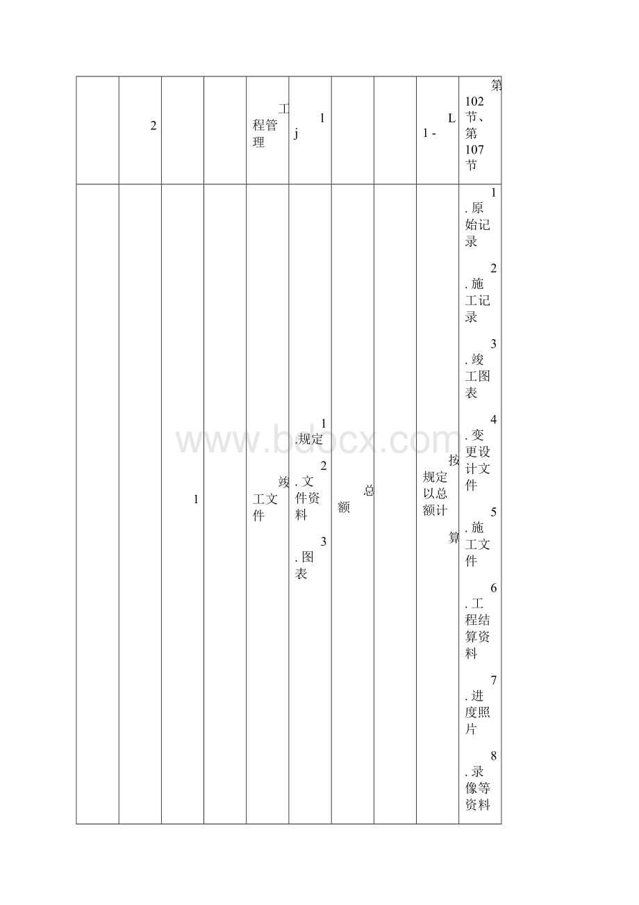 公路工程工程量清单计算规则Word格式文档下载.docx_第2页