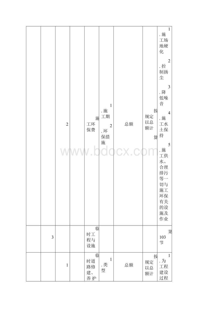 公路工程工程量清单计算规则Word格式文档下载.docx_第3页