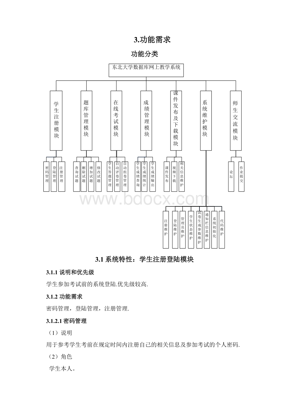 网上教学软件需求规格说明书.docx_第3页