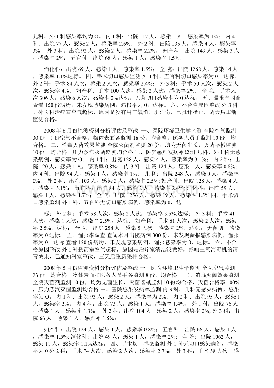 元月监测资料分析评估及整改.docx_第2页