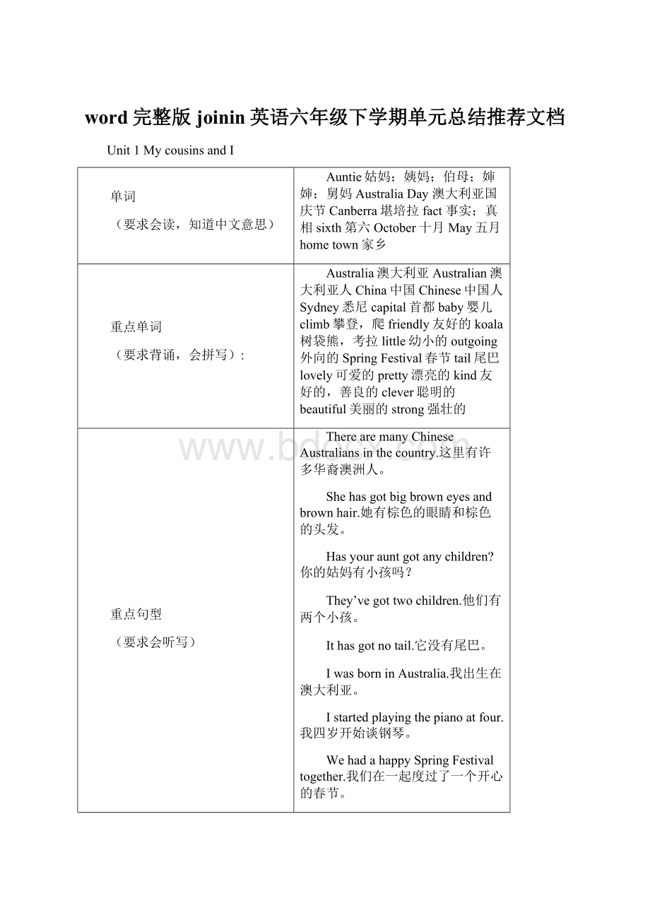 word完整版joinin英语六年级下学期单元总结推荐文档Word格式文档下载.docx