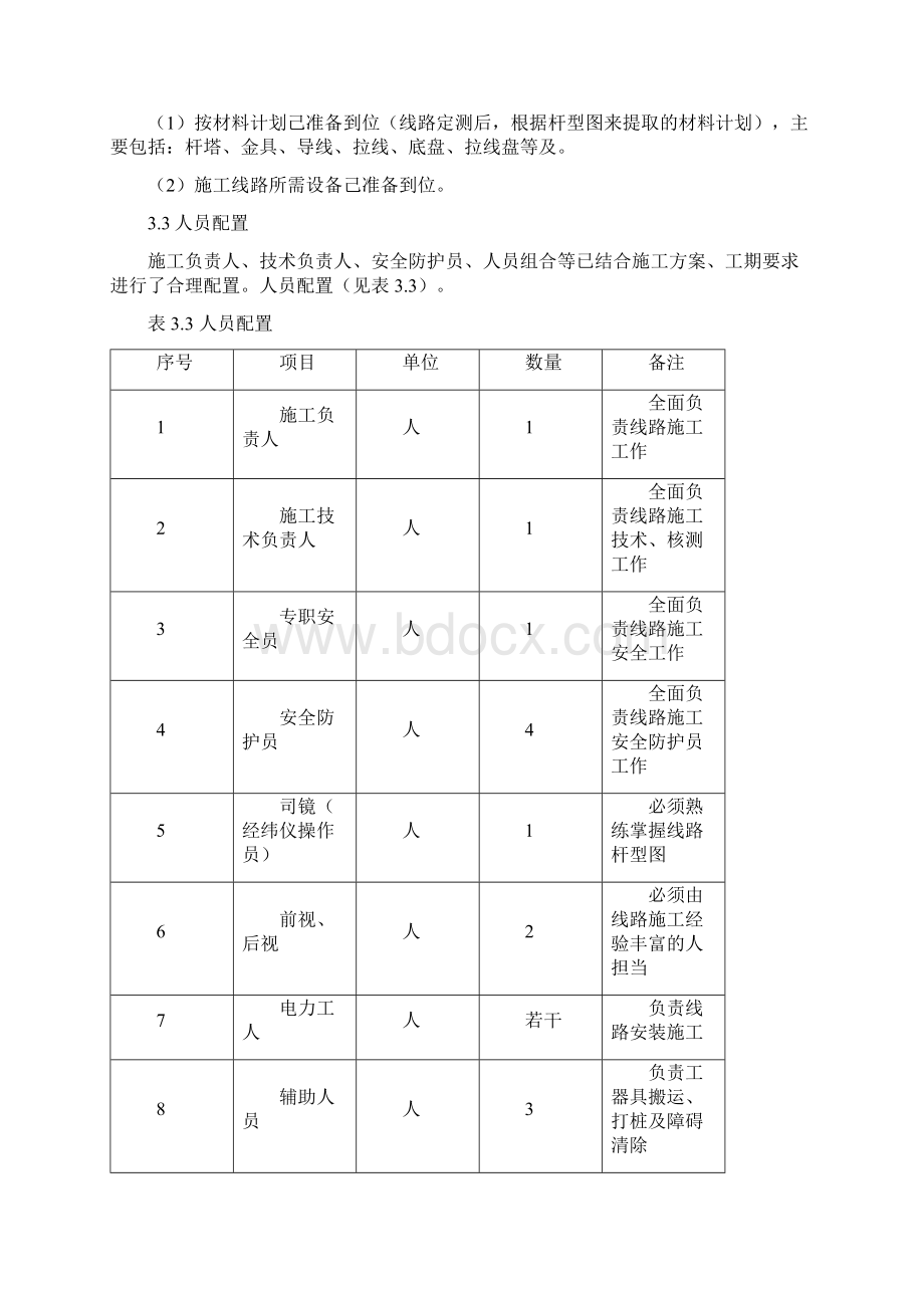 410KV电力架空线路施工技术交底Word文件下载.docx_第2页