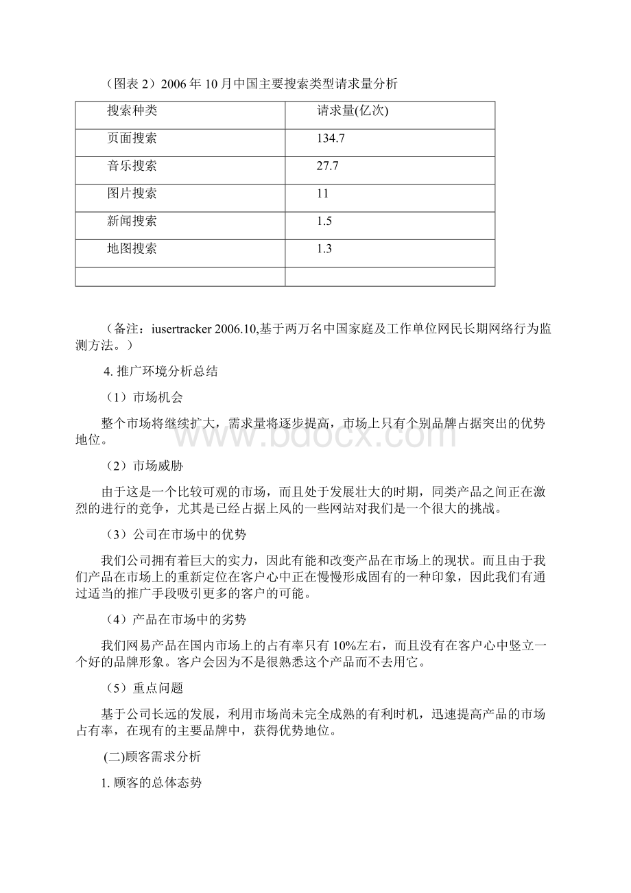 网易邮箱全国推广策划书.docx_第2页