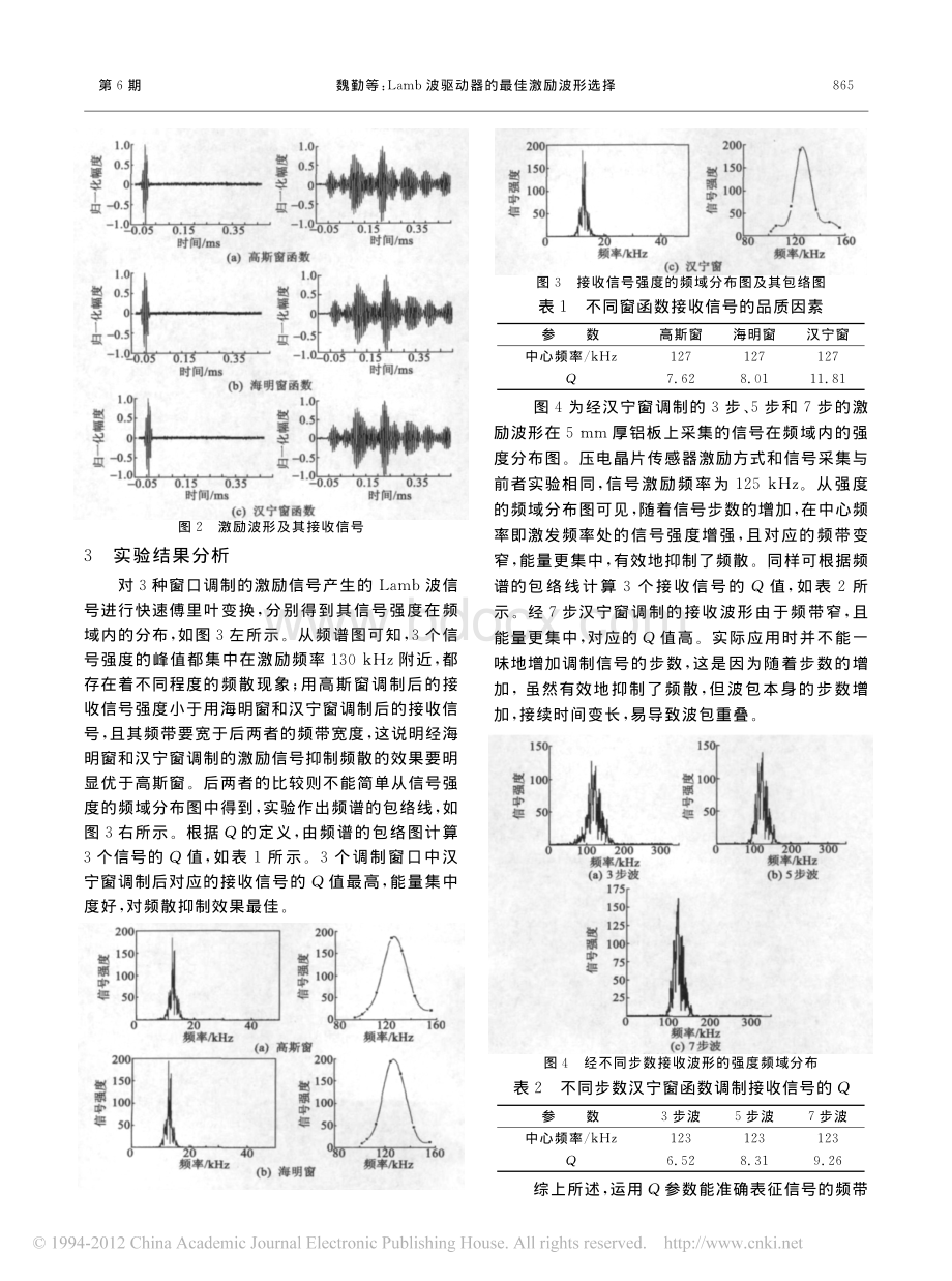 Lamb波驱动器的最佳激励波形选择.pdf_第3页