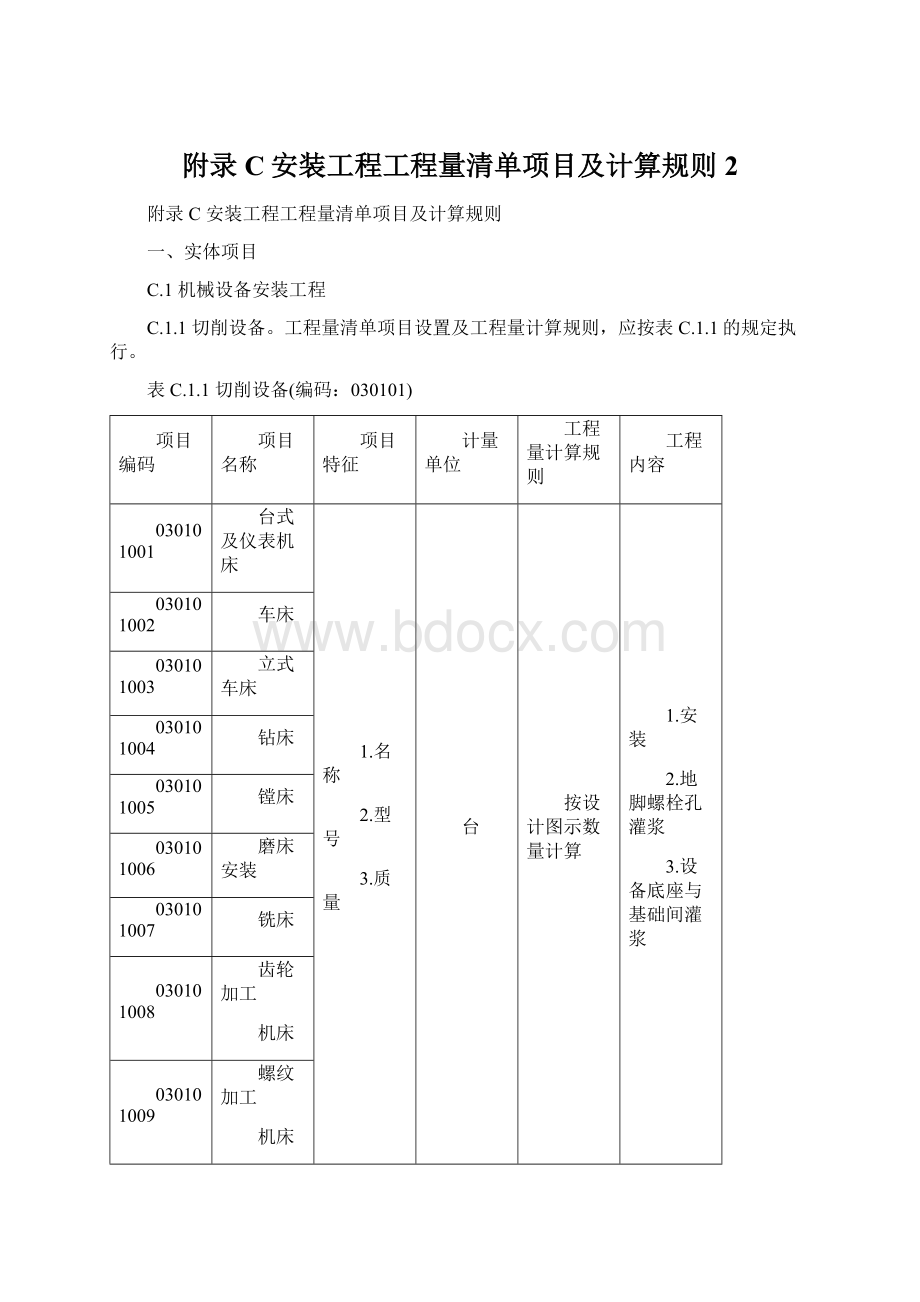 附录C安装工程工程量清单项目及计算规则2.docx