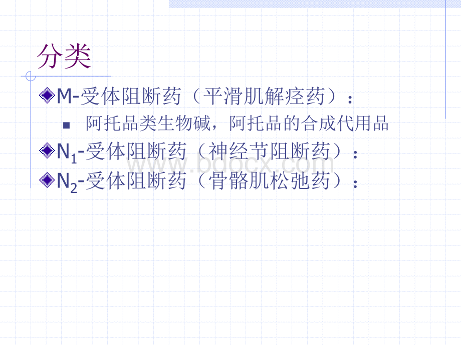 抗胆碱药.ppt_第2页