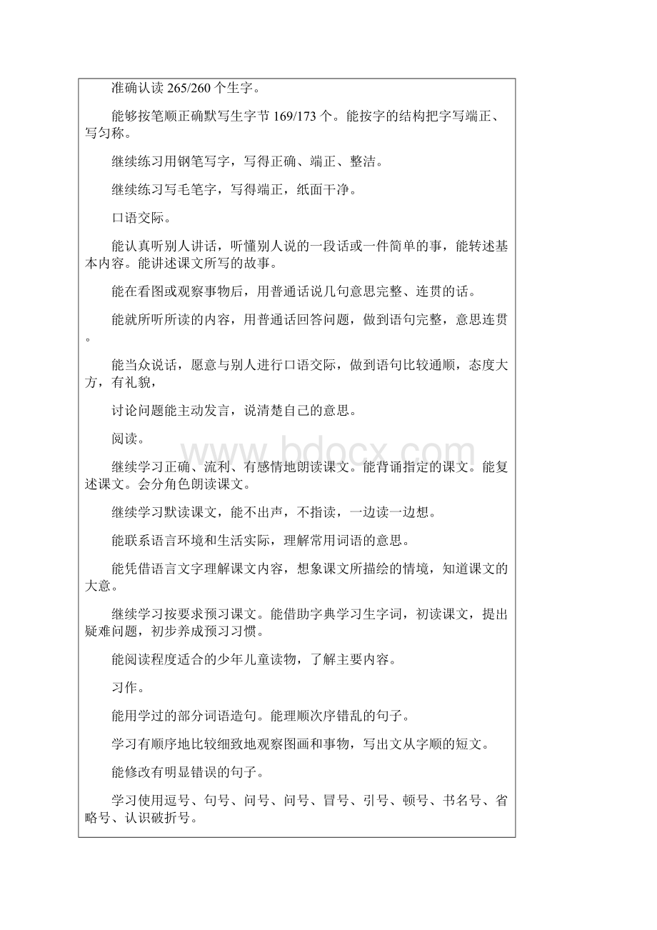 苏教版语文第九册全册教材分析.docx_第2页