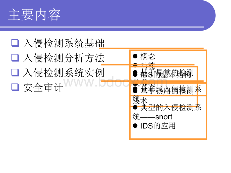 入侵检测与安全审计优质PPT.ppt_第2页