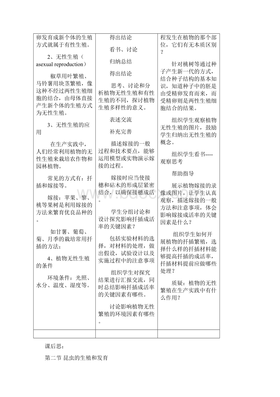 新课标人教版八年级生物下册全册教案.docx_第2页