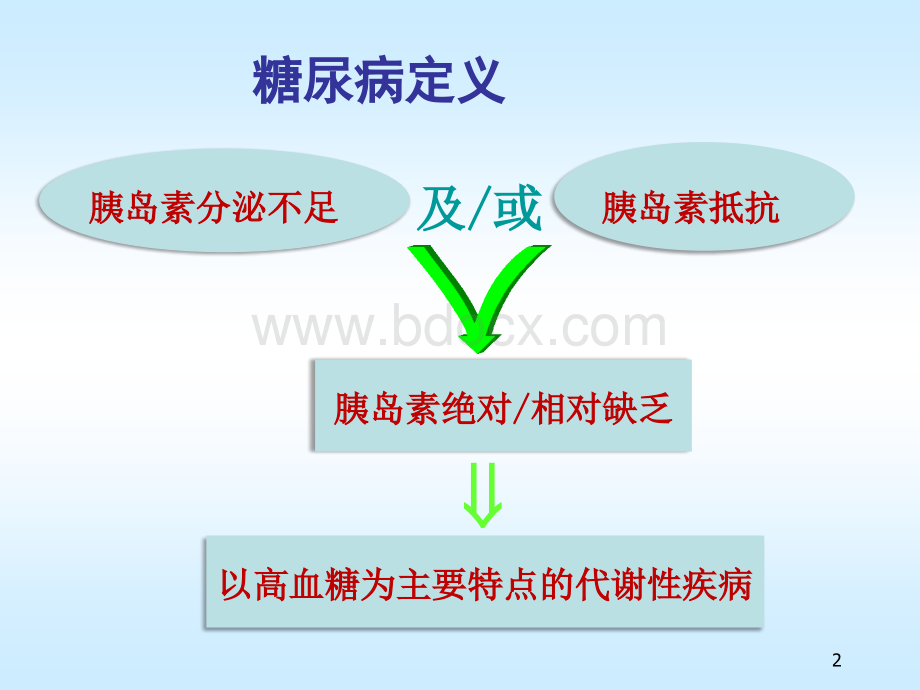 糖化血红蛋白.ppt_第2页