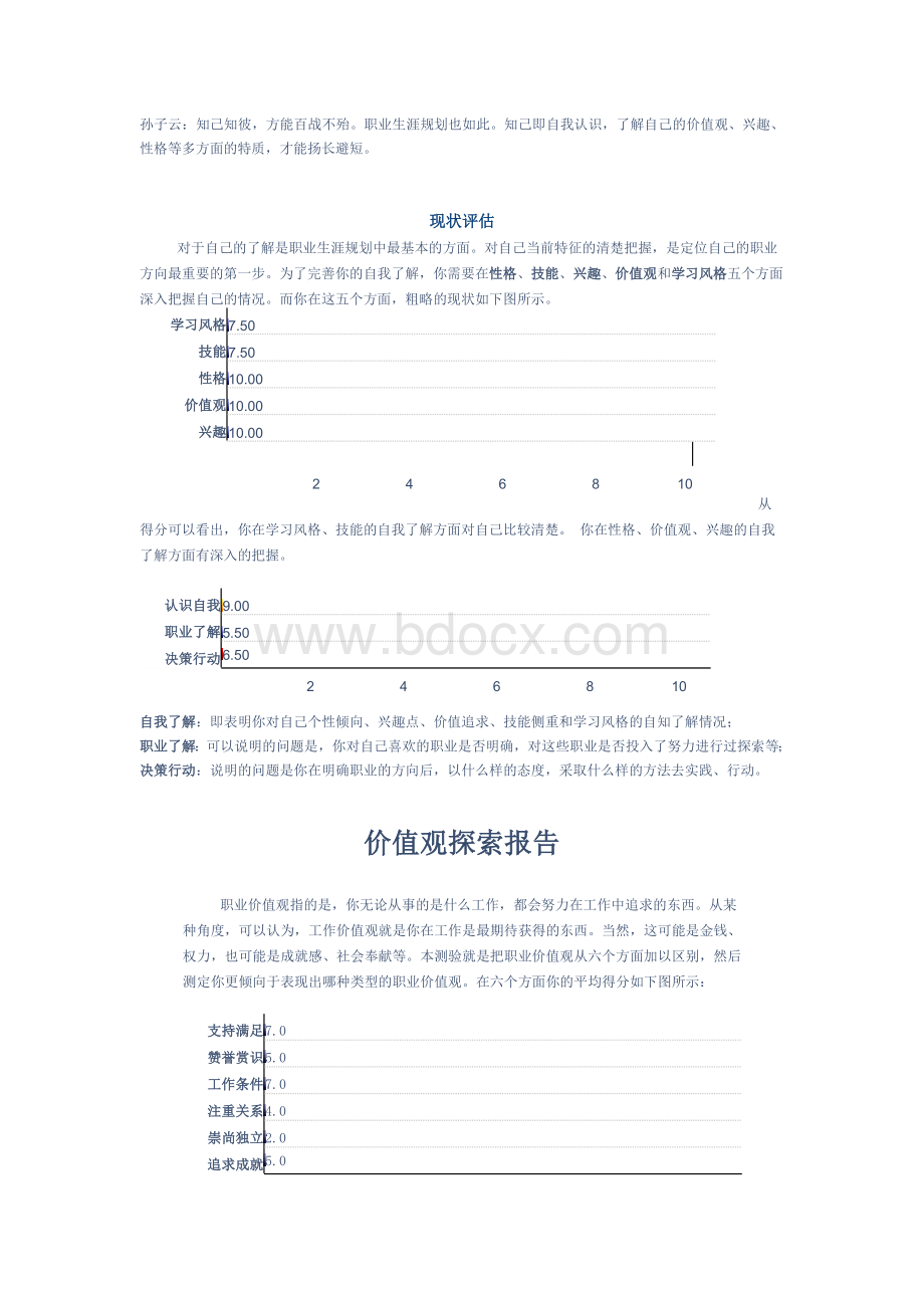 职业生涯规划测评Word文档格式.doc_第1页