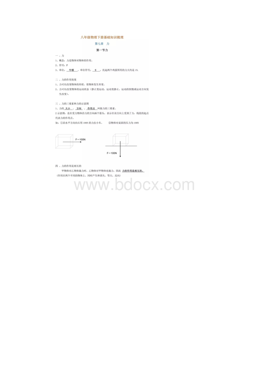 人教版八年级下册物理全书基础知识梳理汇总Word下载.docx_第2页