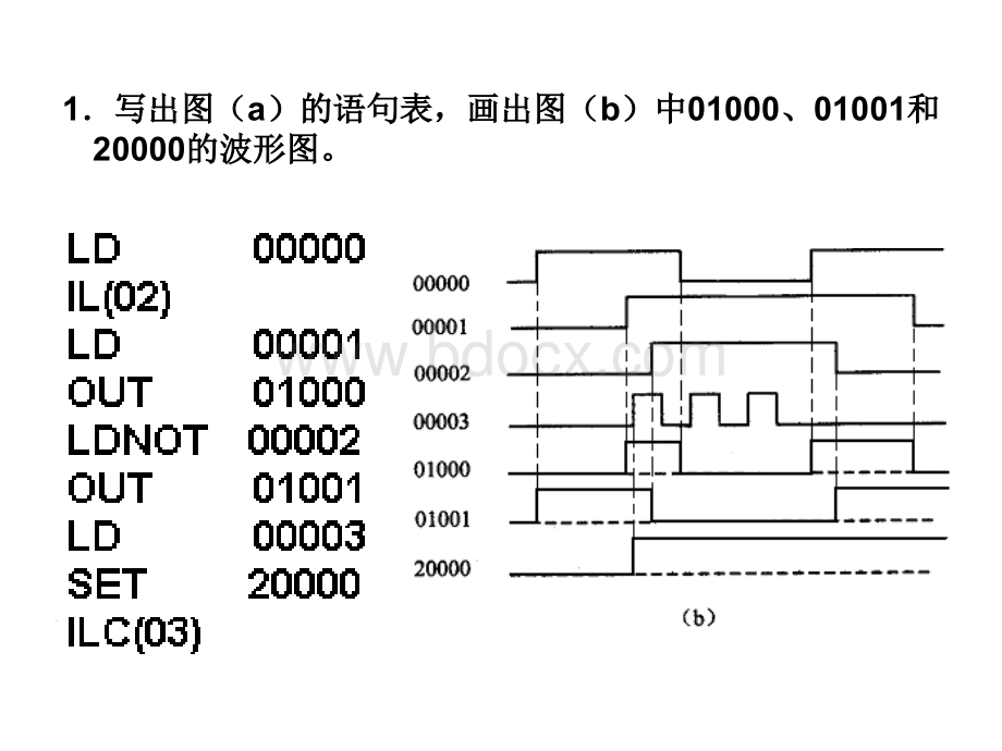 PLC作业解答PPT格式课件下载.ppt_第2页