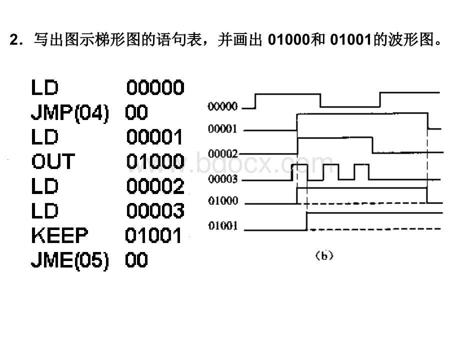 PLC作业解答PPT格式课件下载.ppt_第3页