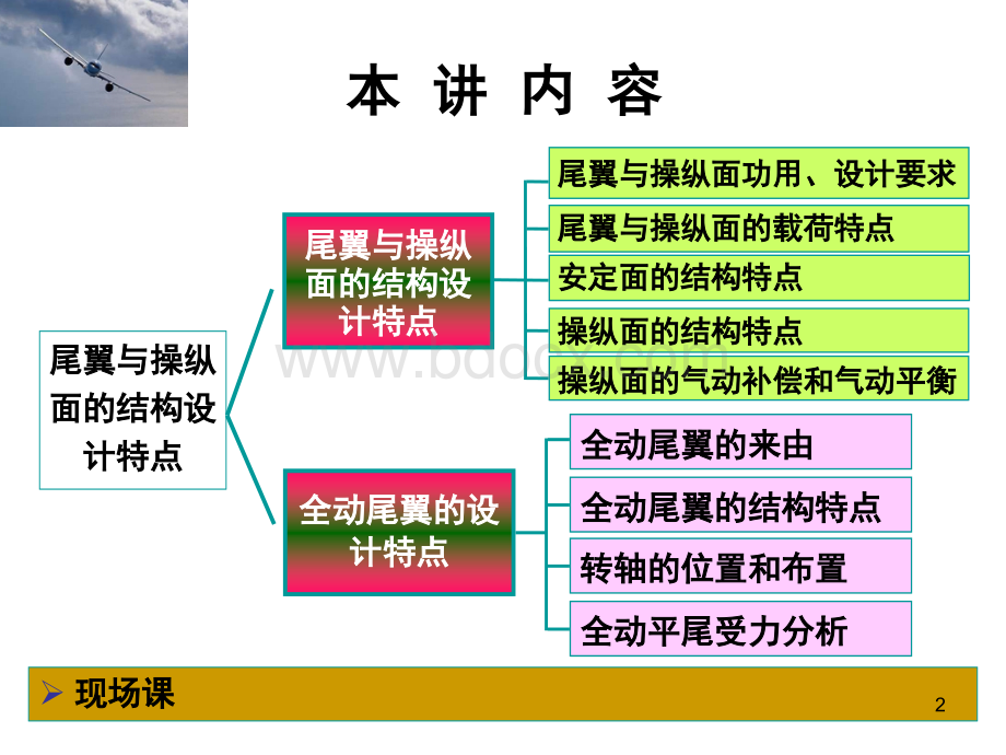 航空结构技术的发北航讲课第13讲翼面结构.ppt_第2页