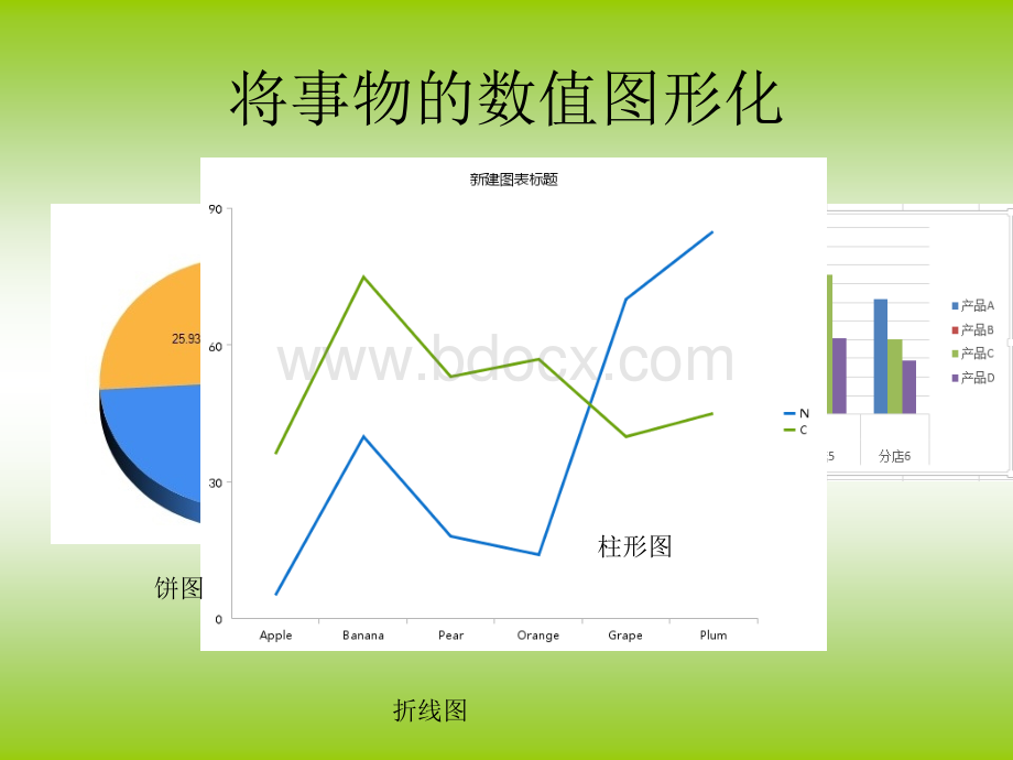 数据可视化过程PPT格式课件下载.ppt_第3页