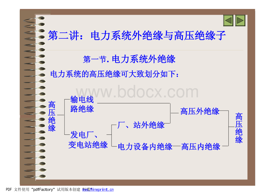 沿面放电和外绝缘资料下载.pdf