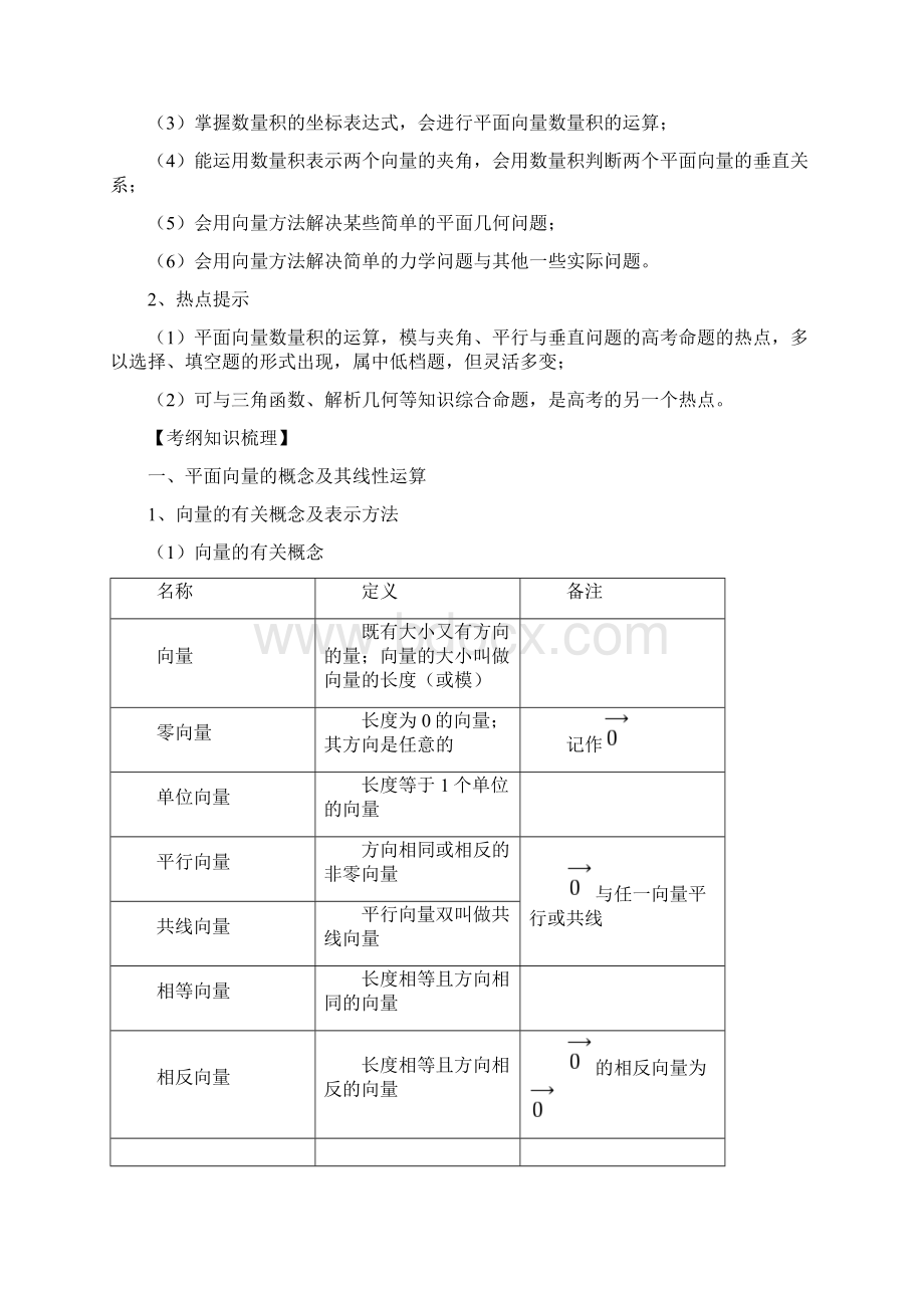 向量集体备课文档格式.docx_第3页