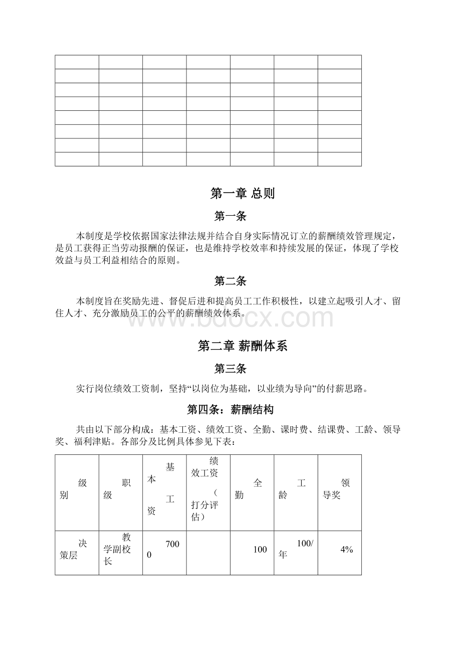 最新学术部薪酬体系docx.docx_第2页