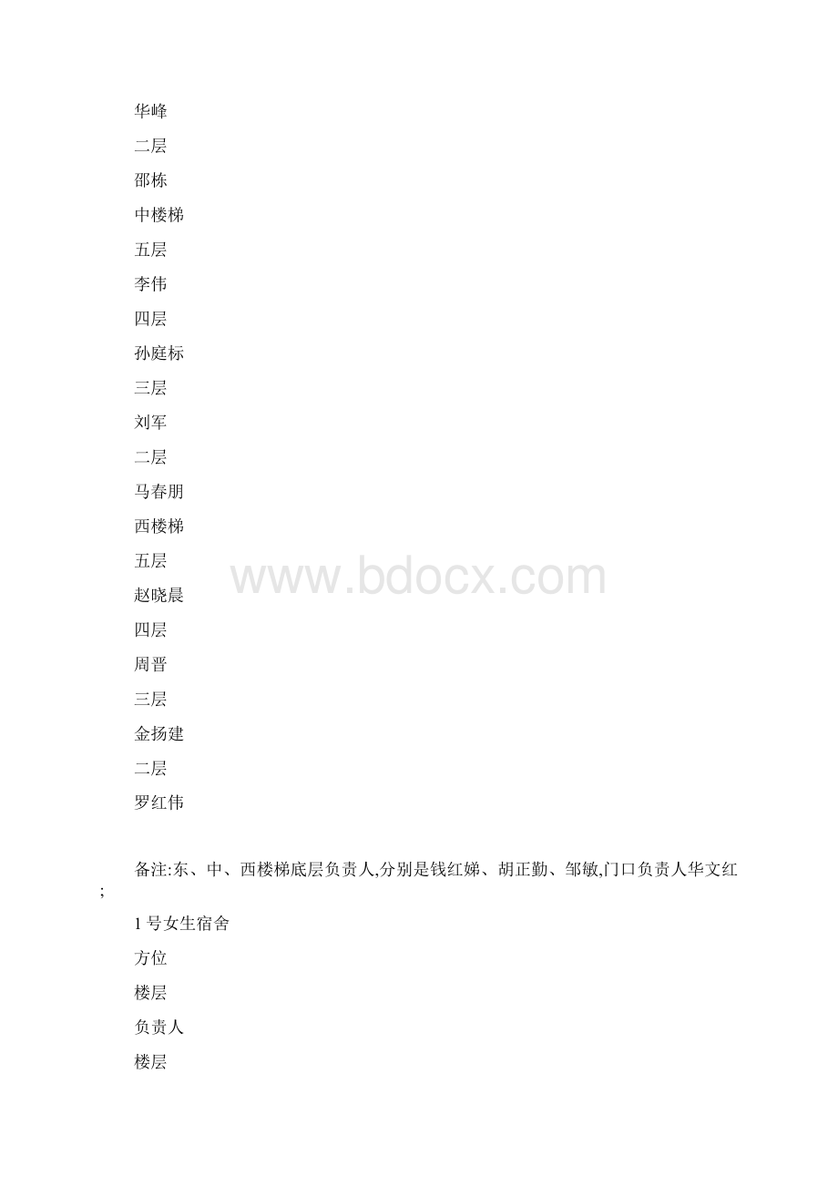 学校校园安全演练活动方案Word格式文档下载.docx_第3页